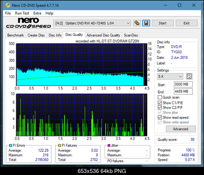 LG GT20N 2009r-dq_4x_ad-7240s.png