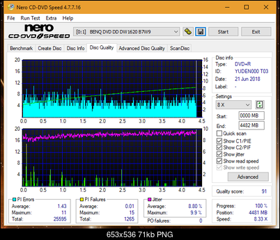 LG GT20N 2009r-dq_4x_dw1620.png