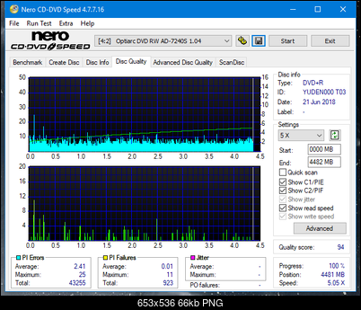 LG GT20N 2009r-dq_4x_ad-7240s.png