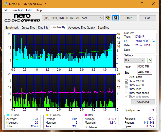 LG GT20N 2009r-dq_8x_dw1620.png
