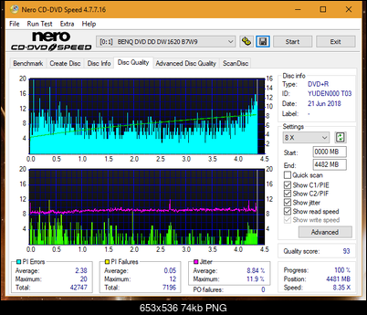 LG GT20N 2009r-dq_8x_dw1620.png