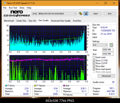 LG GT20N 2009r-dq_8x_dw1640.png