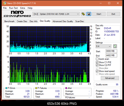 LG GT20N 2009r-dq_8x_ad-7240s.png