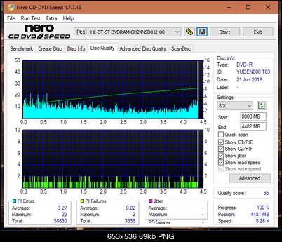 LG GT20N 2009r-dq_8x_gh24nsd0.png