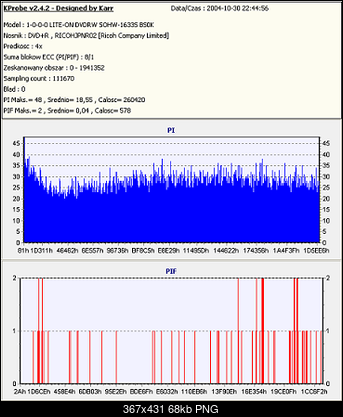LITE-ON SOHW-1213S@SONY DRU-710A czyli SOHW-1633S-platinumx8x4-bsok-clondvd2.png