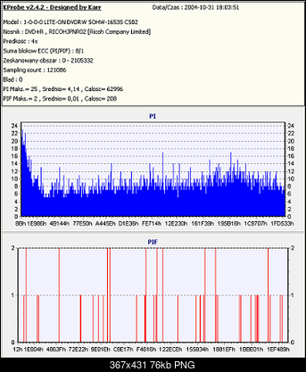 LITE-ON SOHW-1213S@SONY DRU-710A czyli SOHW-1633S-platinumx8x4-1653-cs02.png