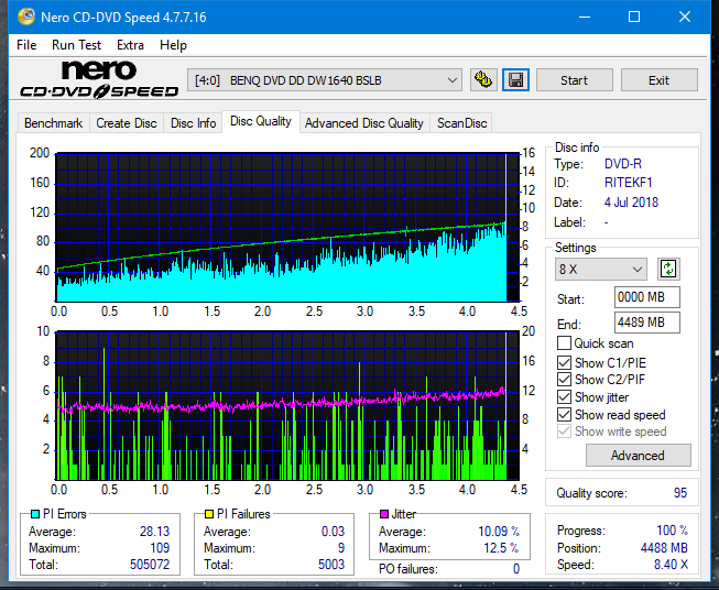 Samsung SE-208GB-dq_3x_dw1640.png