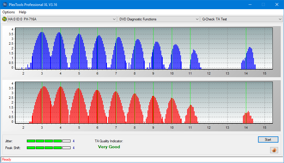 Samsung SE-208GB-ta-test-inner-zone-layer-0-_4x_px-716a.png