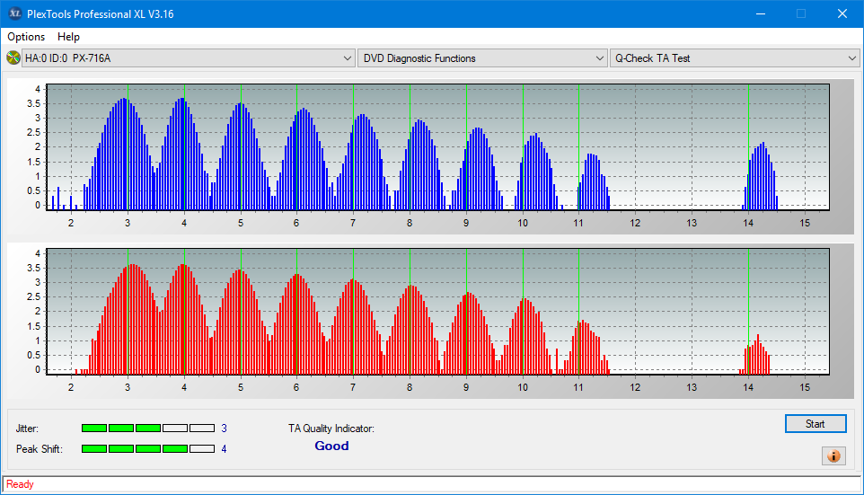 Samsung SE-208GB-ta-test-outer-zone-layer-0-_4x_px-716a.png