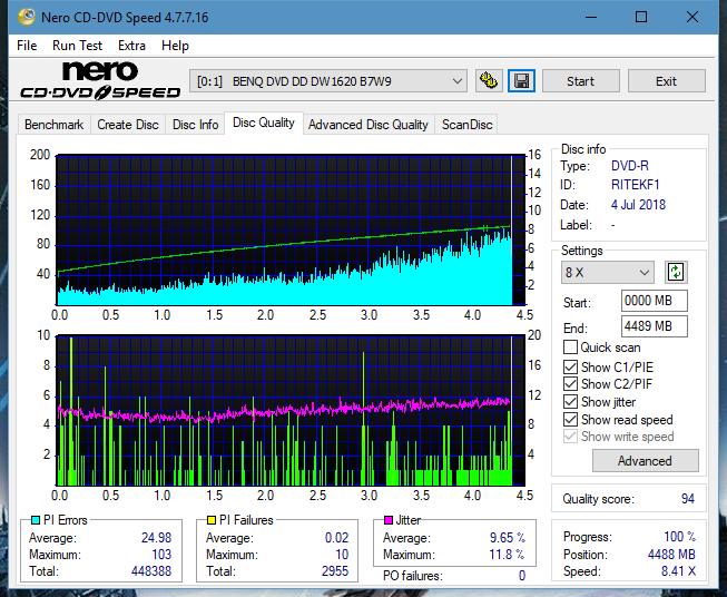 Samsung SE-208GB-dq_6x_dw1620.png