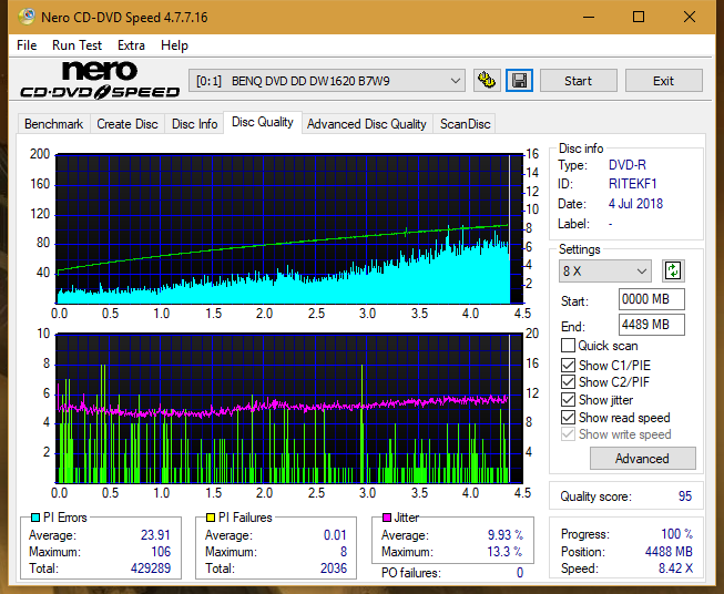 Samsung SE-208GB-dq_8x_dw1620.png