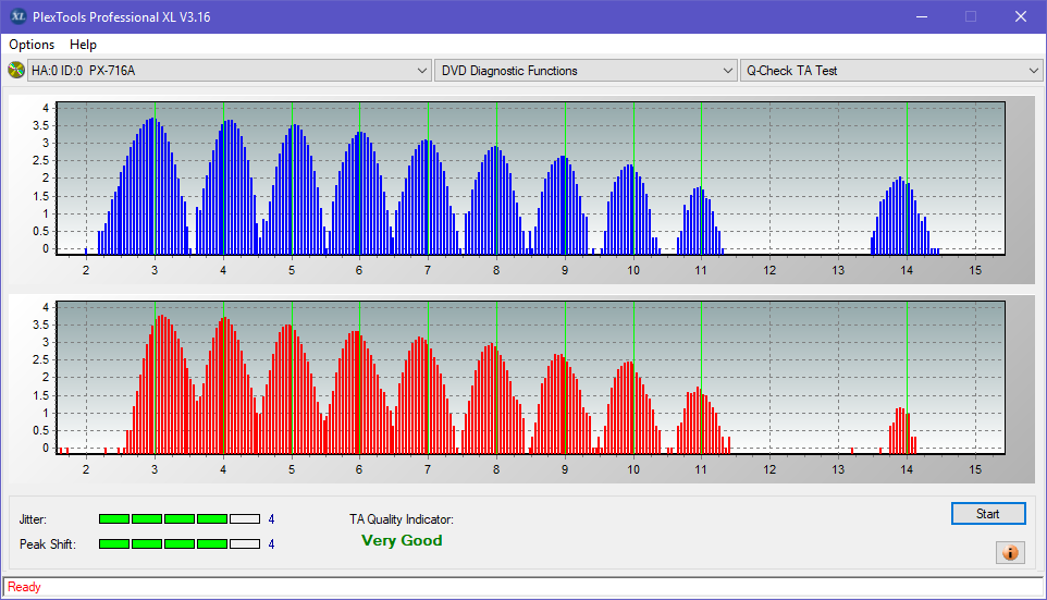 Samsung SE-208GB-ta-test-inner-zone-layer-0-_4x_px-716a.png