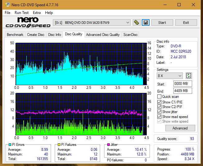 Samsung SE-208GB-dq_8x_dw1620.png