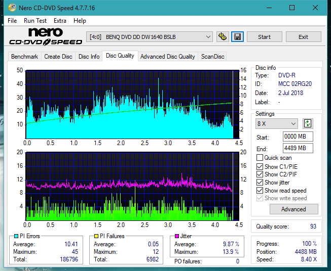 Samsung SE-208GB-dq_8x_dw1640.png