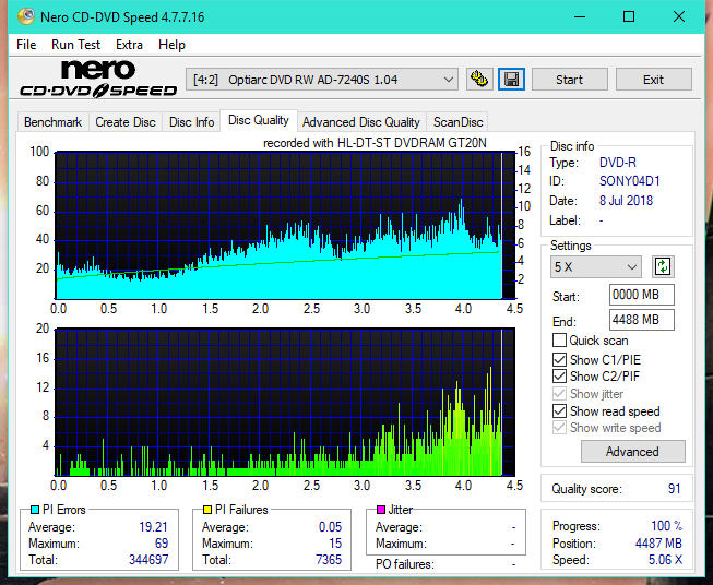 LG GT20N 2009r-dq_2x_ad-7240s.png