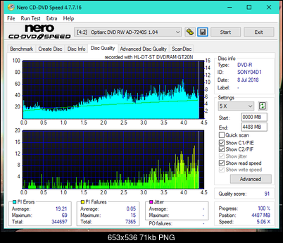 LG GT20N 2009r-dq_2x_ad-7240s.png