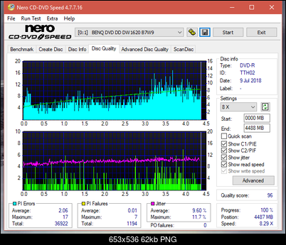 LG GT20N 2009r-dq_4x_dw1620.png
