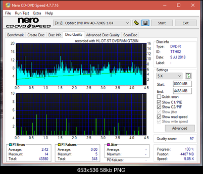 LG GT20N 2009r-dq_4x_ad-7240s.png