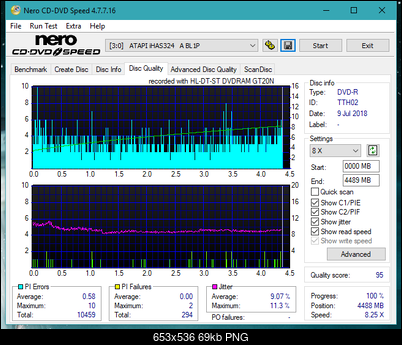 LG GT20N 2009r-dq_8x_ihas324-.png