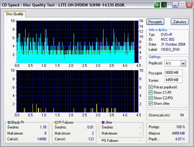 LiteOn SOHW-1633S@Sony DRU-710A@Sony DW-22A@Memorex F16@Teac DV-W516G-lite-on_dvdrw_sohw-1633s_bs0k_01-november-2004_00_16.png