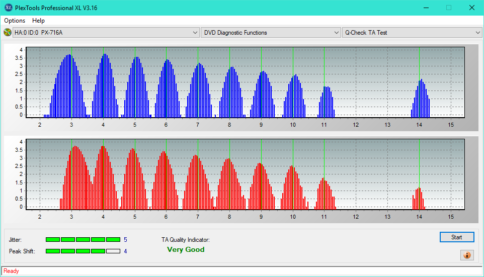 Samsung SE-208GB-ta-test-outer-zone-layer-0-_6x_px-716a.png