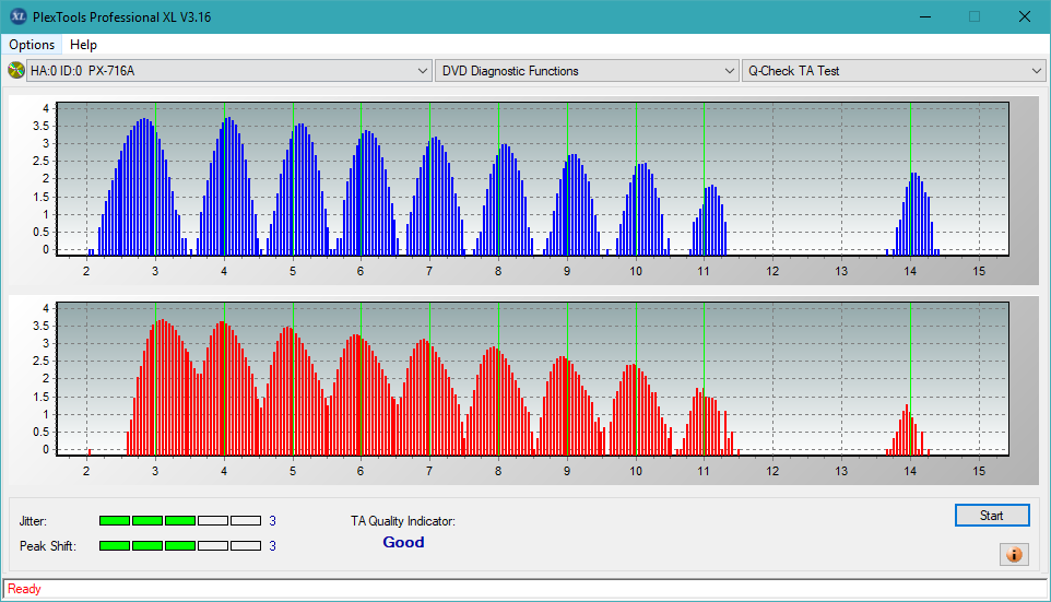 Samsung SE-208GB-ta-test-outer-zone-layer-0-_8x_px-716a.png