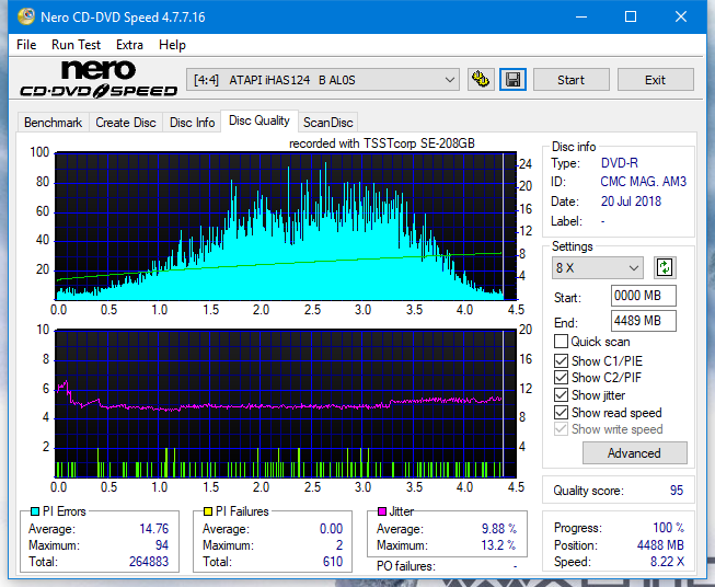 Samsung SE-208GB-dq_4x_ihas124-b.png