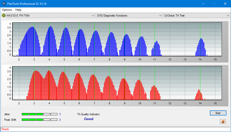 Samsung SE-208GB-ta-test-inner-zone-layer-0-_4x_px-716a.png