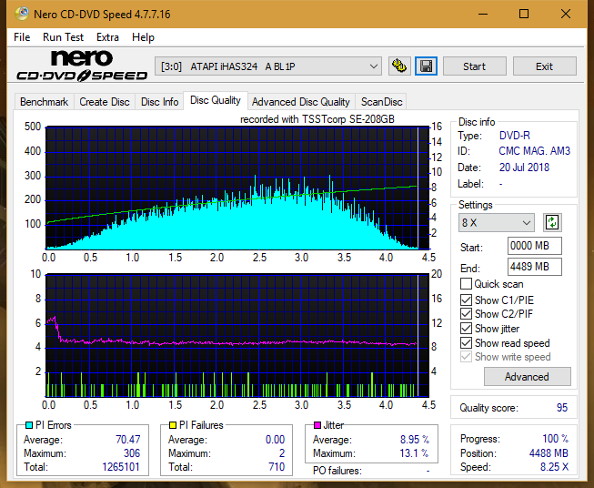 Samsung SE-208GB-dq_6x_ihas324-.png