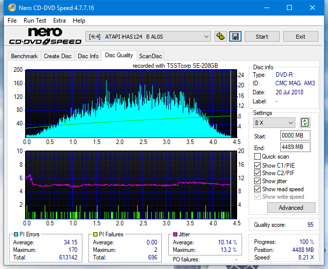 Samsung SE-208GB-dq_6x_ihas124-b.png