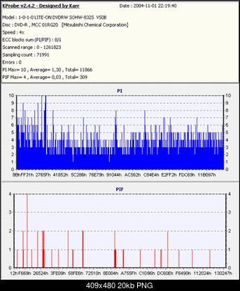 NEC-2100 \ 2500 \ 2510 A-hawk_4x_2510a_2.f7.png