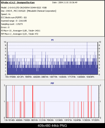 NEC-2100 \ 2500 \ 2510 A-kopia-hawkx4-r107v2b5-x4-vs0b.png