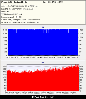 NEC-2100 \ 2500 \ 2510 A-kopia-mediastorex4-rom832bvs04-x2-max4.png
