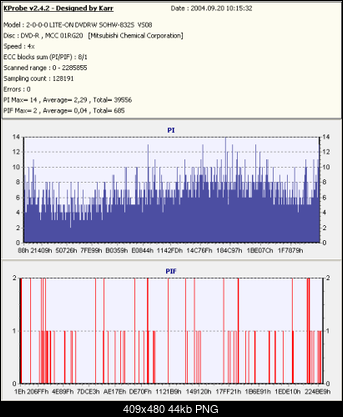 NEC-2100 \ 2500 \ 2510 A-kopia-hawkx4-rvs08-x4-2.png