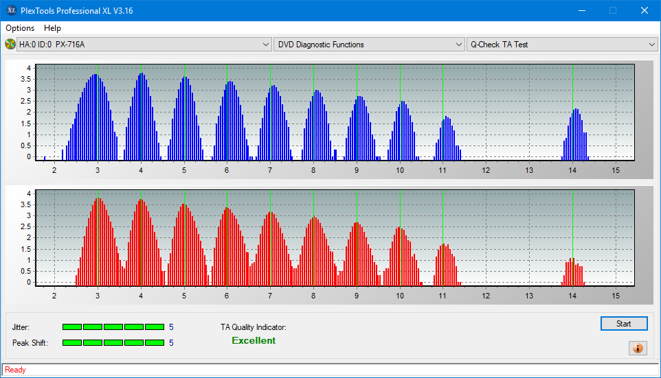 Samsung SE-208GB-ta-test-inner-zone-layer-0-_3x_px-716a.png