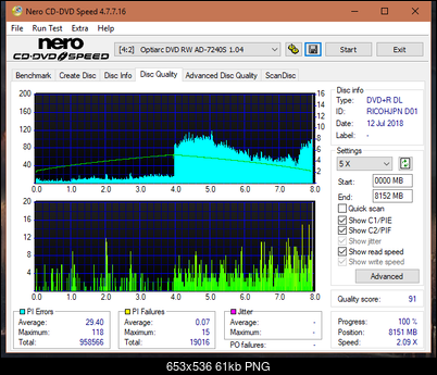 LG GT20N 2009r-dq_6x_ad-7240s.png