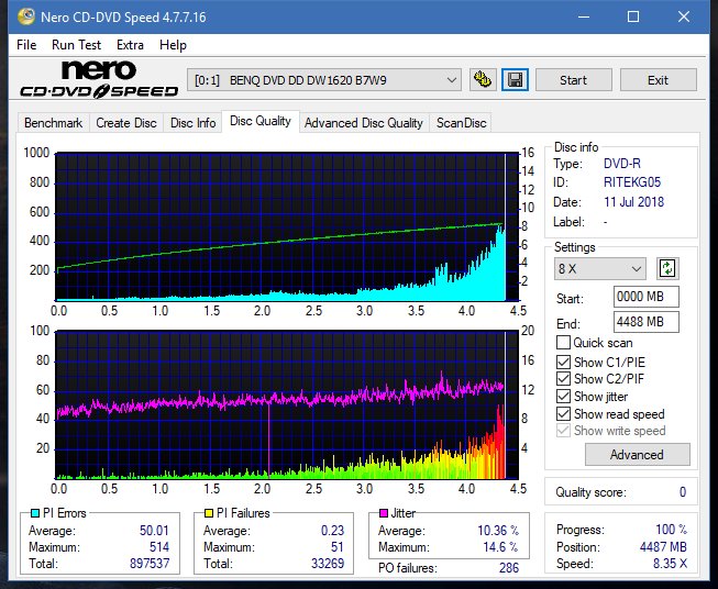 LG GT20N 2009r-dq_4x_dw1620.png