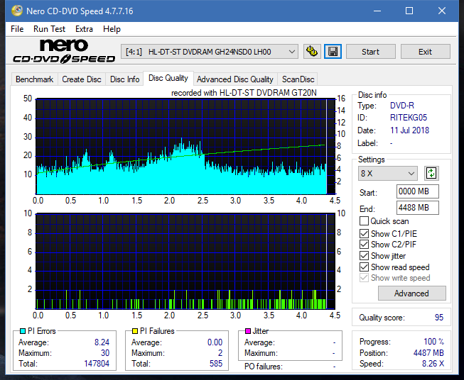 LG GT20N 2009r-dq_4x_gh24nsd0.png