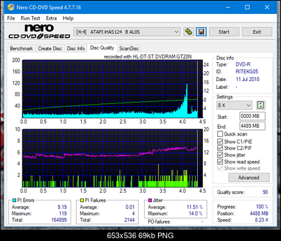 LG GT20N 2009r-dq_8x_ihas124-b.png