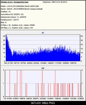 LITE-ON SOHW-1213S@SONY DRU-710A czyli SOHW-1633S-platinum-x8x4-cs02-nero6601.png