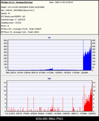 NEC ND3500203040 A-benqdvd-r8x.png