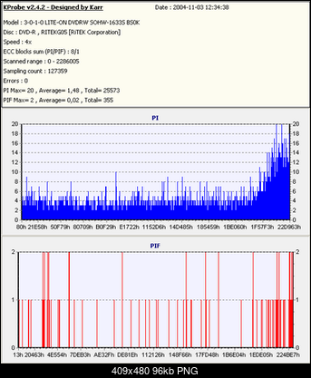 NEC ND3500203040 A-platinum-dvd-r8x.png