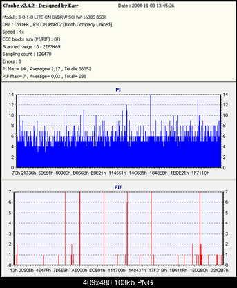 NEC ND3500203040 A-platinum-dvd-r8x.png