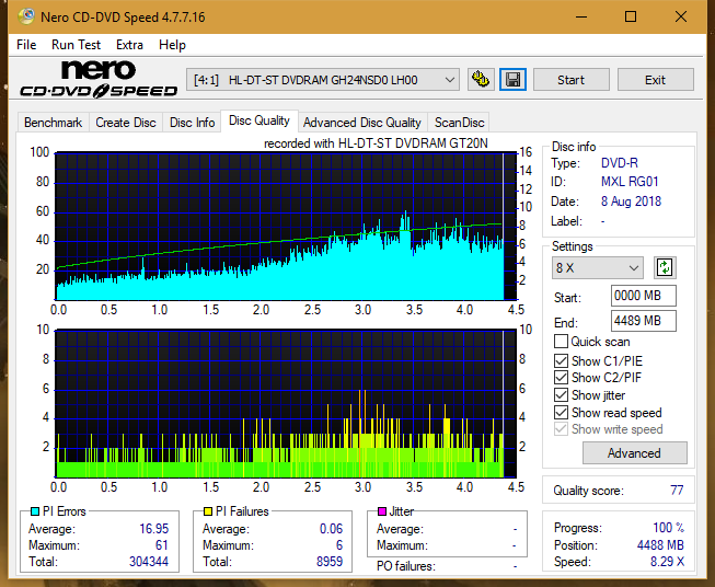 LG GT20N 2009r-dq_2x_gh24nsd0.png