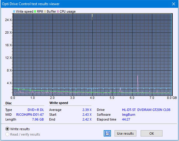 LG GT20N 2009r-createdisc_2.4x.png