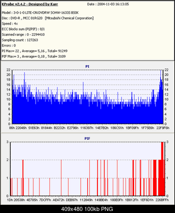 NEC ND3500203040 A-verbatim.png
