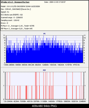 NEC ND3500203040 A-benq-dvd-r-8x-4x.png