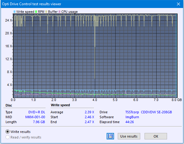 Samsung SE-208GB-createdisc_2.4x.png