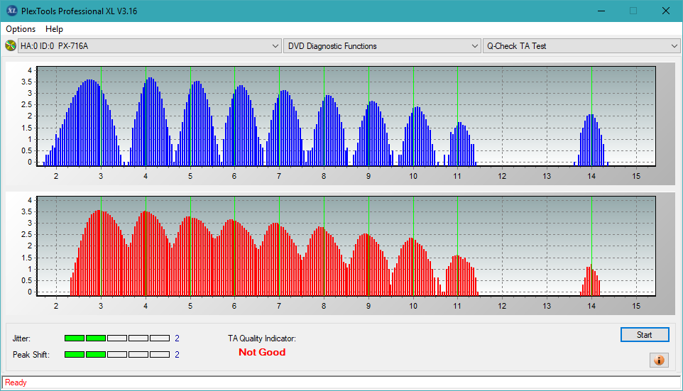 Samsung SE-208GB-ta-test-inner-zone-layer-0-_2.4x_px-716a.png