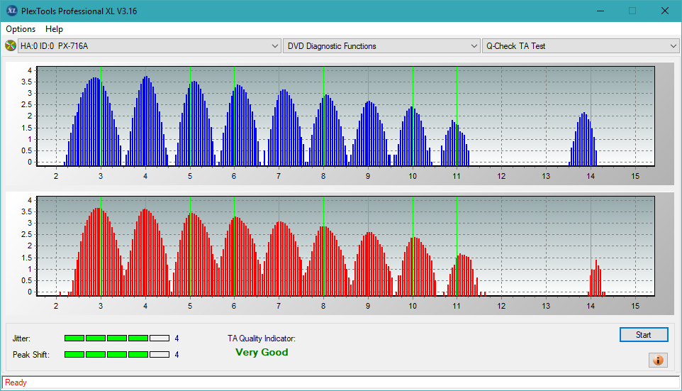 Samsung SE-208GB-ta-test-inner-zone-layer-1-_2.4x_px-716a.png